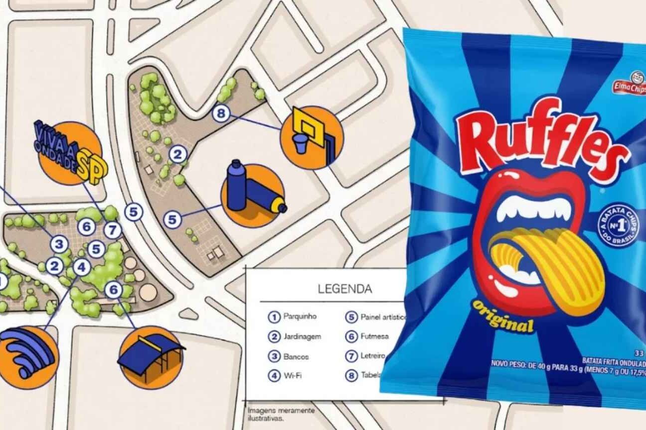 Prefeitura de São Paulo reconsidera projeto de concessão do Largo da Batata à Ruffles