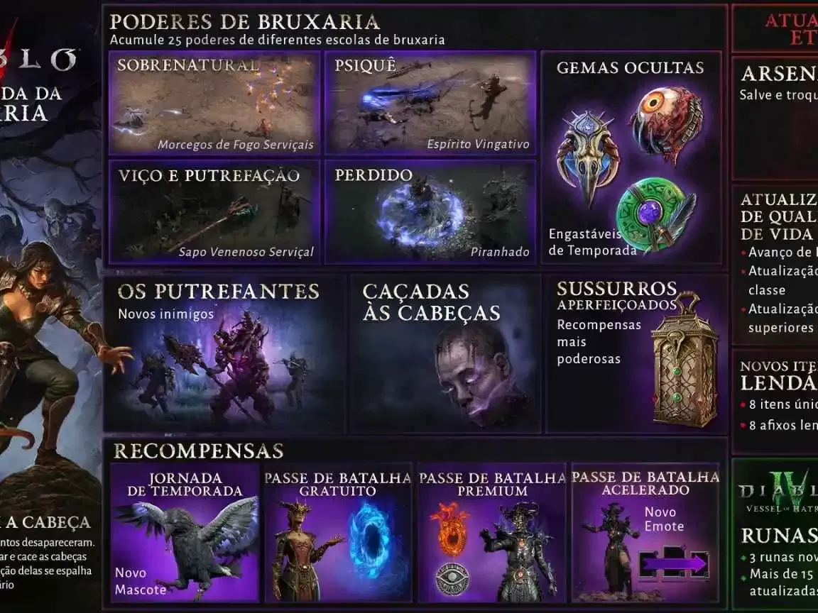 Diablo IV: Temporada da Bruxaria começa em 21 de janeiro com novas mecânicas e desafios