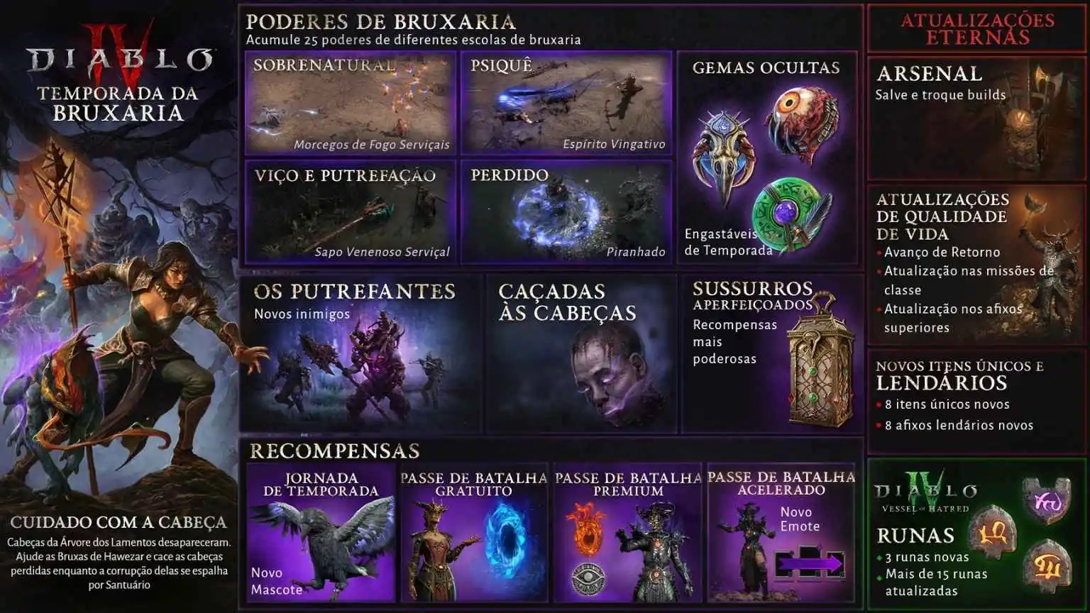 Diablo IV: Temporada da Bruxaria começa em 21 de janeiro com novas mecânicas e desafios