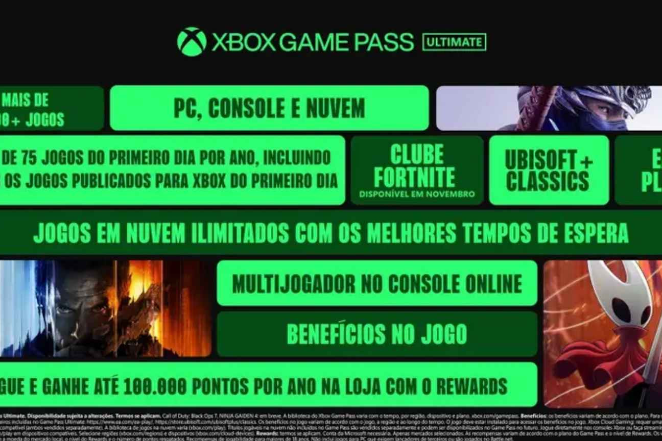 Xbox Game Pass é reformulado com novos planos e aumento brutal de preços; veja tudo