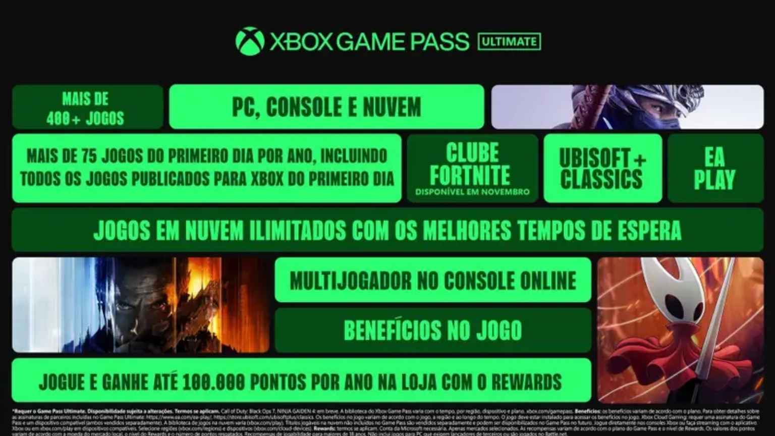 Xbox Game Pass é reformulado com novos planos e aumento brutal de preços; veja tudo